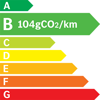 Étiquette énergie 104 g/km