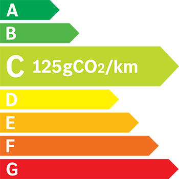 Étiquette énergie 125 g/km