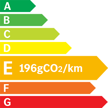 Étiquette énergie 196 g/km