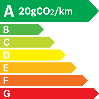 Étiquette énergie 20 g/km