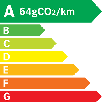 Étiquette énergie 64 g/km