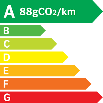 Étiquette énergie 88 g/km